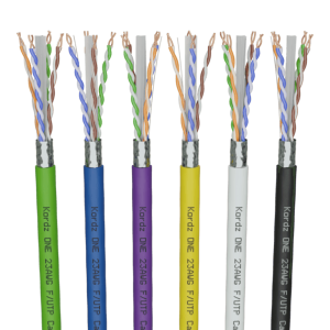 Kordz ONE Series CAT6A Network Cable